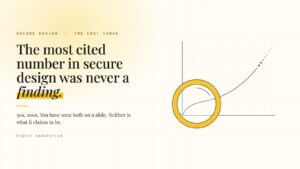 A line chart whose curve climbs steeply and breaks into dots, with a yellow magnifying glass over its gentle start