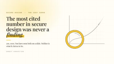 A line chart whose curve climbs steeply and breaks into dots, with a yellow magnifying glass over its gentle start